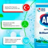 Стиральный порошок "ABC" ГОРНАЯ СВЕЖЕСТЬ 1,5 кг